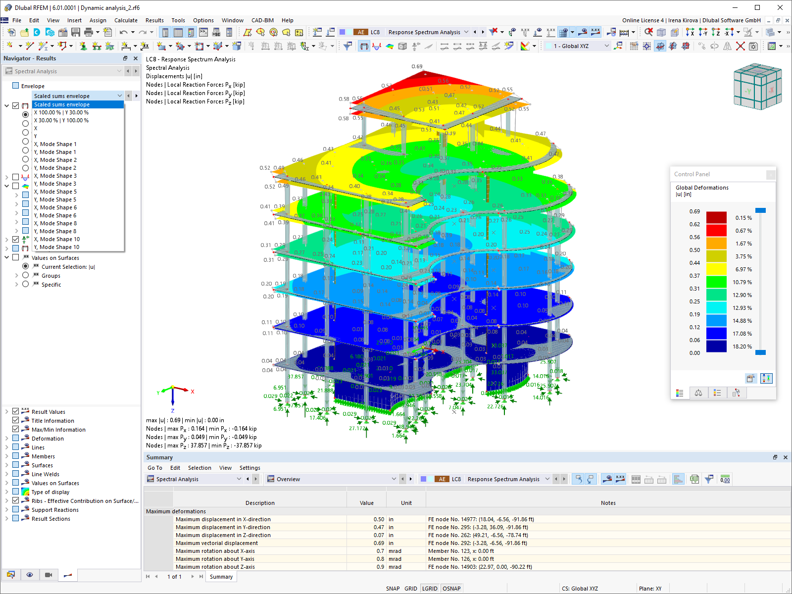 Imagem de referência relacionada a RFEM, item descrito como registro de referência sobre RFEM, organizado a partir de dados estruturados abertos
