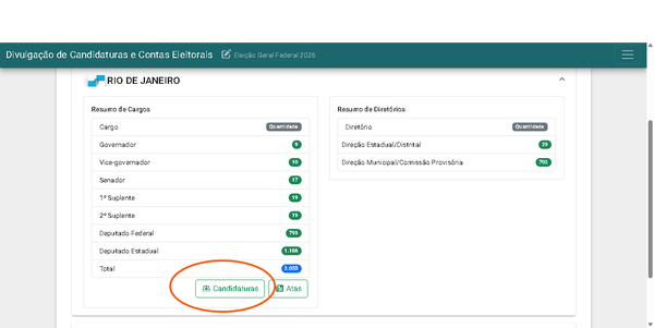 Eleições 2026: como consultar os planos de governo dos candidatos online