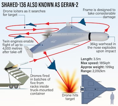Corrida para desvendar os segredos do drone-jato letal da Rússia